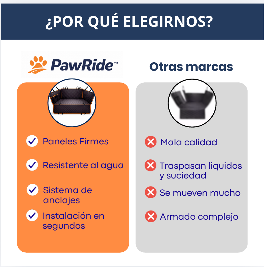 PawRide 360° - Menos caos, más viajes