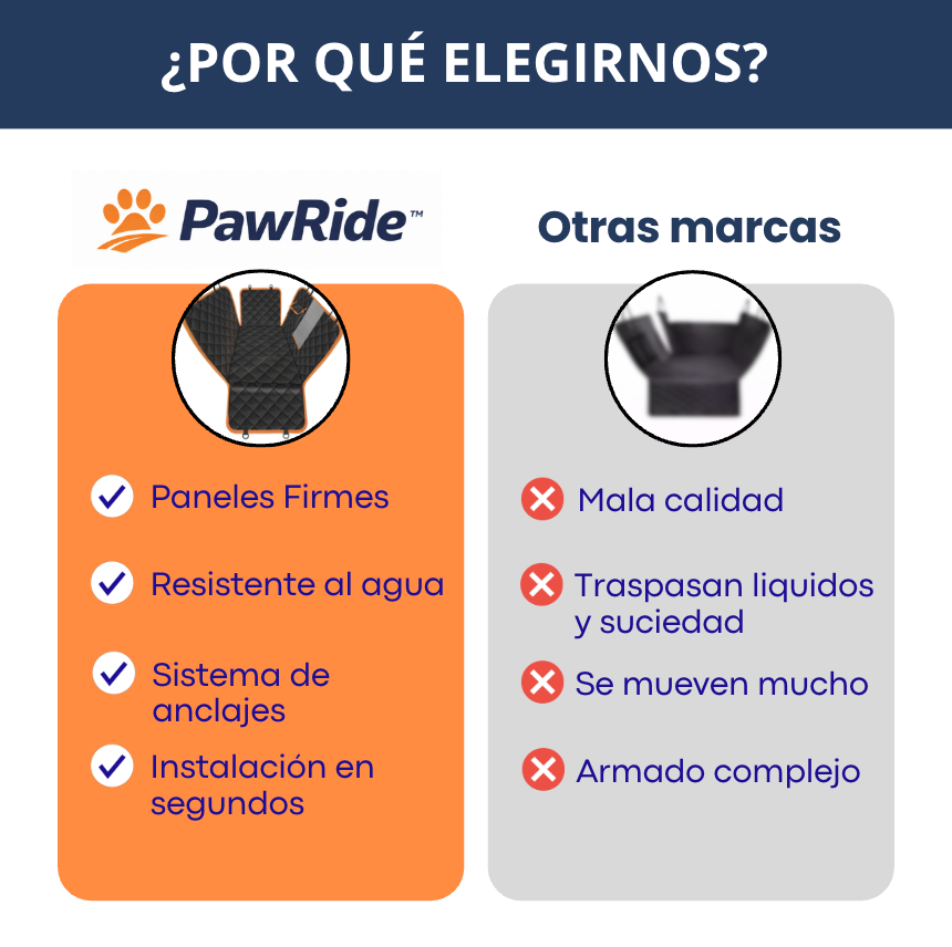 Funda 360° - Menos caos, más viajes